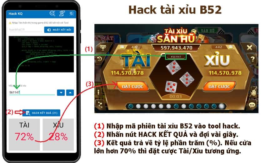 Hack kết quả tài xỉu B52
