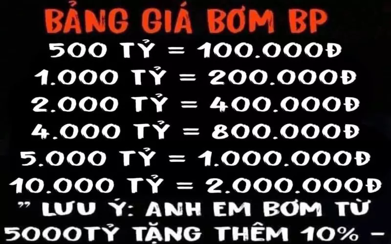 1000 tỷ BP là bao nhiêu tiền
